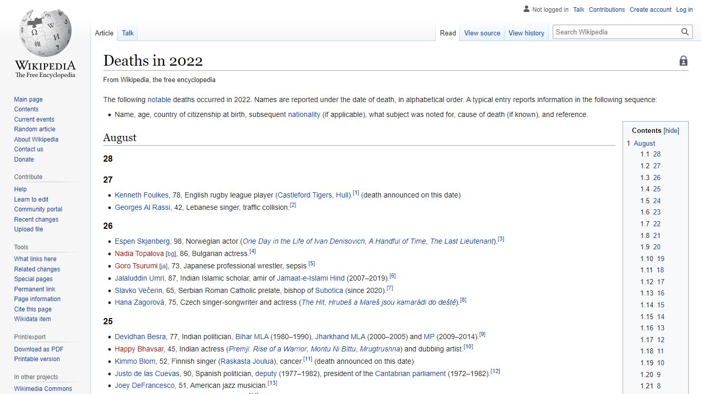 Deaths in 2022 - Wikipedia